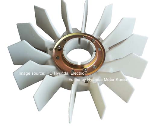 현대일렉트릭 모터 냉각팬 250프레임, 280프레임 적용