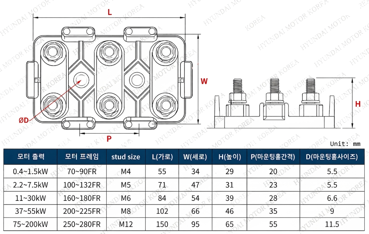 현대일렉트릭 전동기 단자대 도면