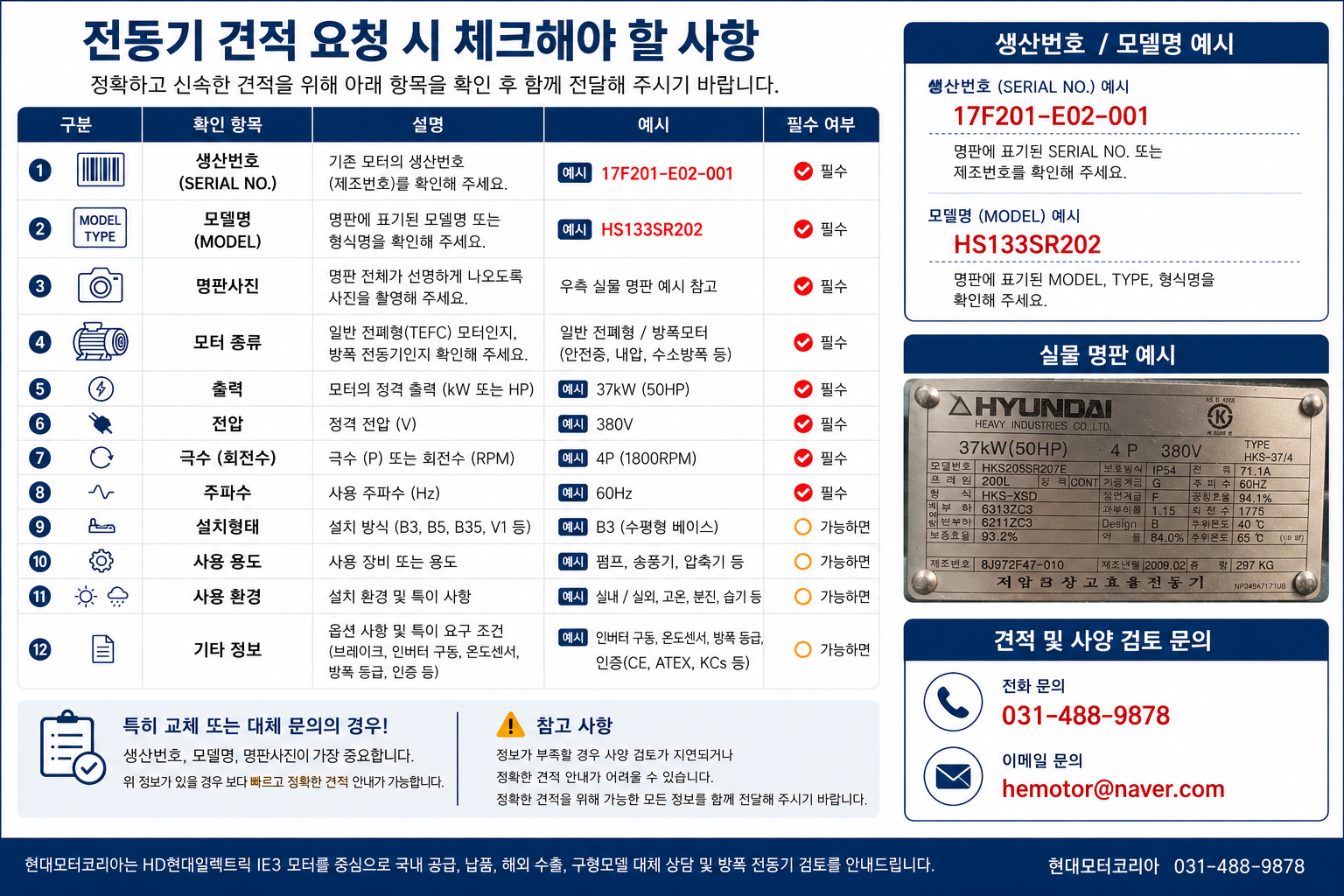 전동기 견적 요청 체크 사항 및 현대일렉트릭 모터 교체 및 대체 상담