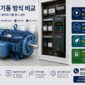 motor starting method 85x85